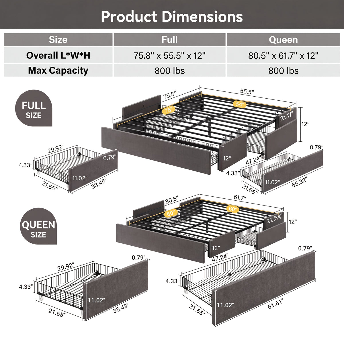 HOOMIC Full/Queen Size Platform Bed Frame with 3 Storage Drawers, Linen Fabric/Faux Leather Upholstered, Headboard Compatible, Wooden Slat Support, No Box Spring Needed, Noise Free, Dark Grey/Black