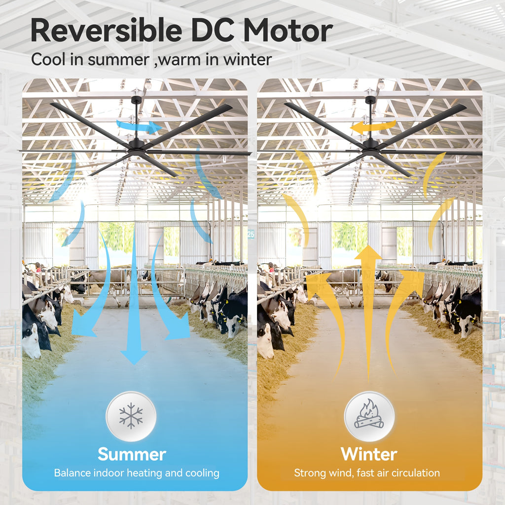 [Industrial Ceiling Fan] 120-Inch HVLS Industrial Ceiling Fan Suitable for Large Commercial Spaces - Heavy-Duty Remote Control System with Silent DC Motor, 6- Low-Profile Downrod Mount, Full Coverage for Warehouses, Gyms, Workshops, Use (No Light)