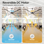 [Industrial Ceiling Fan] 120-Inch HVLS Industrial Ceiling Fan Suitable for Large Commercial Spaces - Heavy-Duty Remote Control System with Silent DC Motor, 6- Low-Profile Downrod Mount, Full Coverage for Warehouses, Gyms, Workshops, Use (No Light)