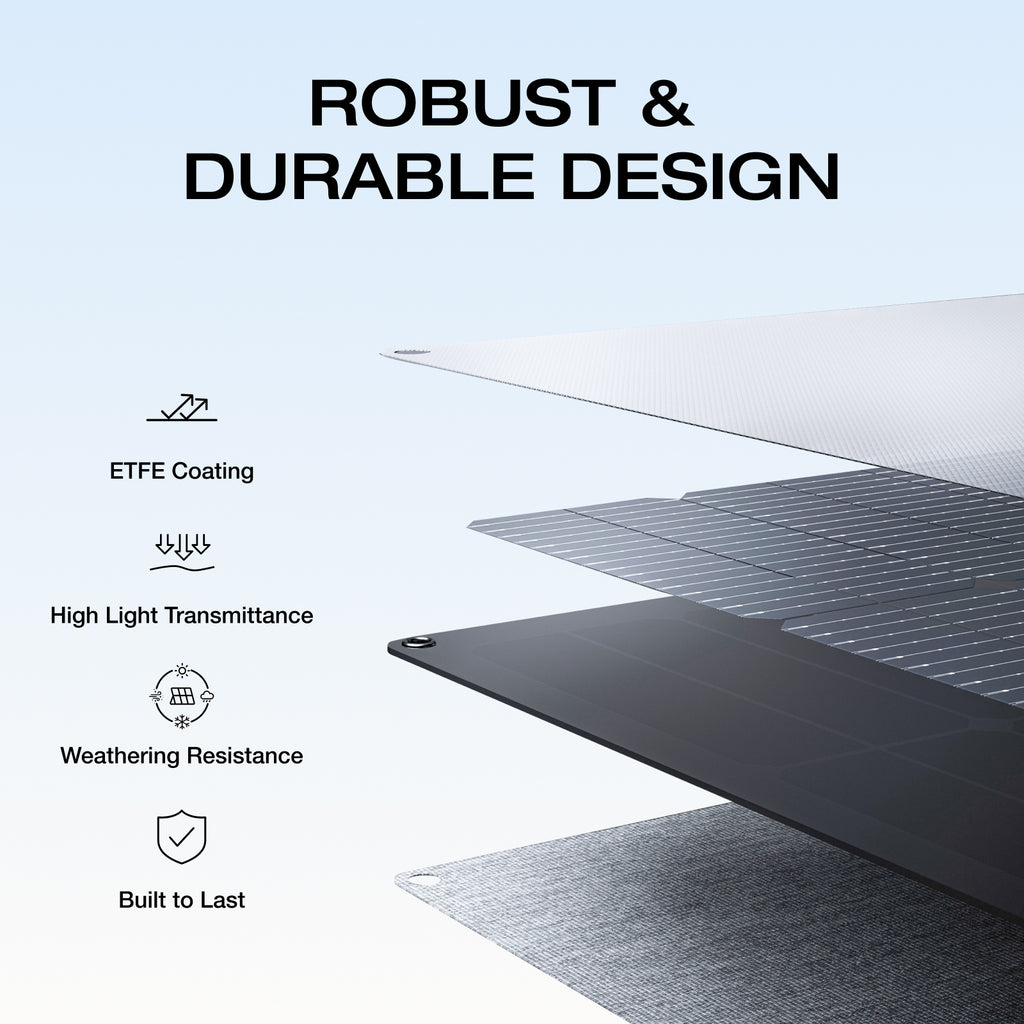 EcoFlow 45W/60W110W/160W/220W Portable Solar Panel, Foldable with Carry Case, High 23 Efficiency, Design for Camping, RVs, or Backyard Use