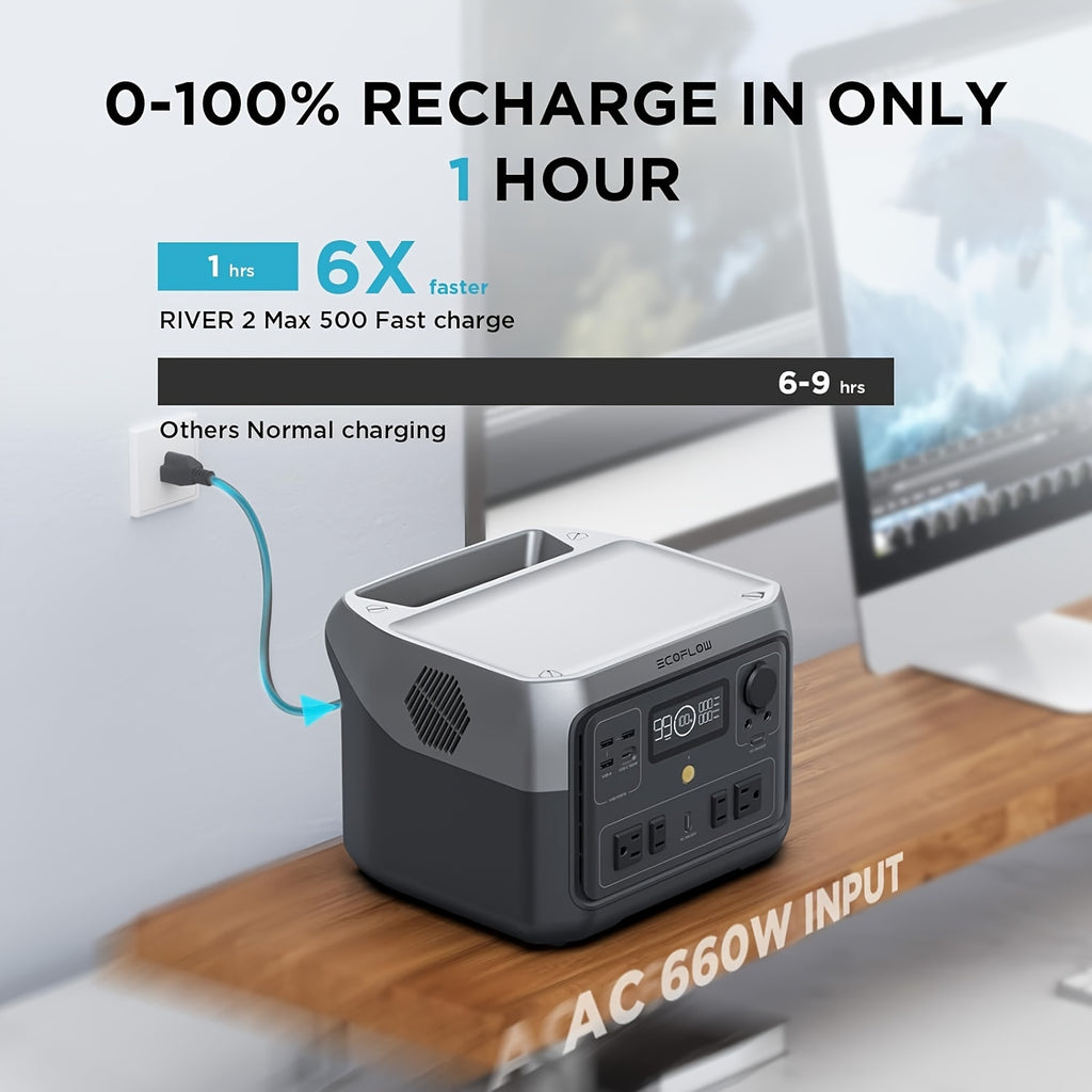 EcoFlow RIVER 2 Max 500 Portable Power Station, 499Wh LFP Battery Power Refurbished