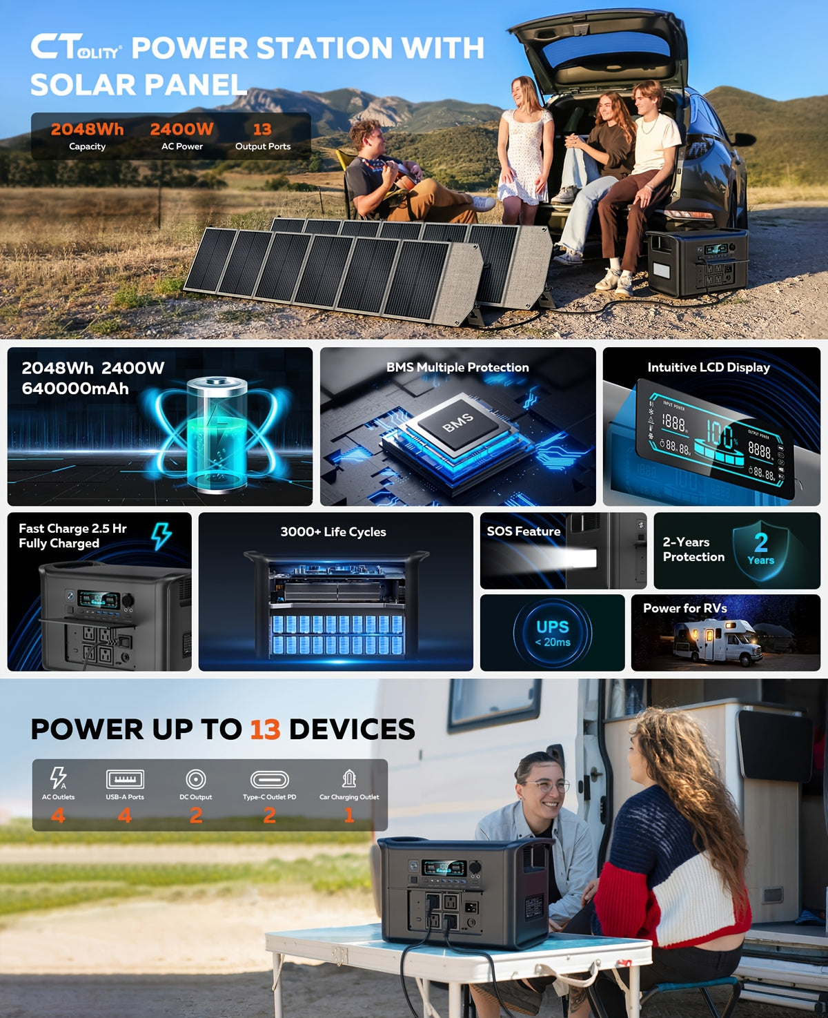 Ctolity 4800W Peak Portable Powerstation, 2400W Rate Power, UPS Function, Lifepo4 Battery, 400W/200W/100W Solar Panel Match with The Power Station, Solar Powered Survival Must Have, AP2000 2048Wh 2400W Power Station, XP1000 1024Wh 1600W, AP400 345Wh