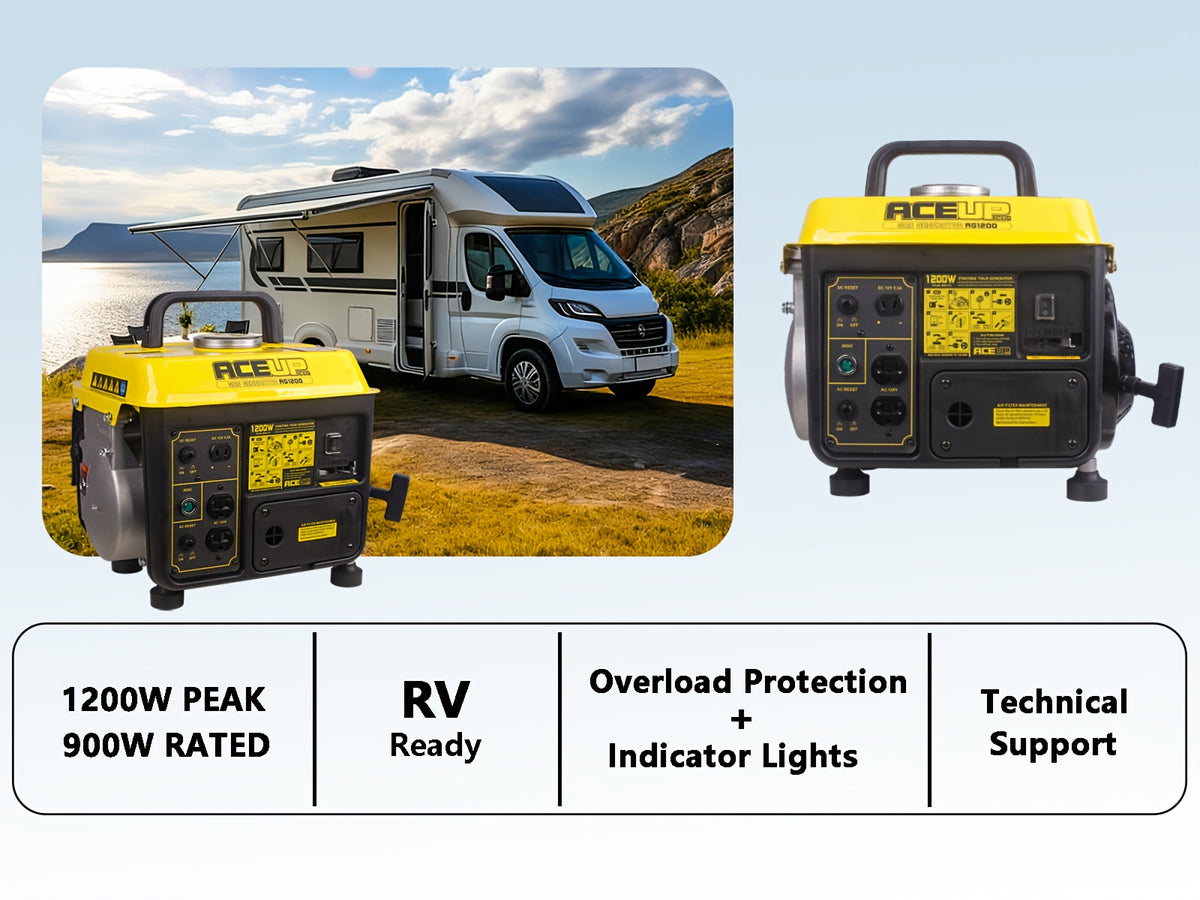 Aceup Energy 1200W Gas Powered Generator, Small Portable Low Noise for RV, Camping,1200W Peak, 900W Rated
