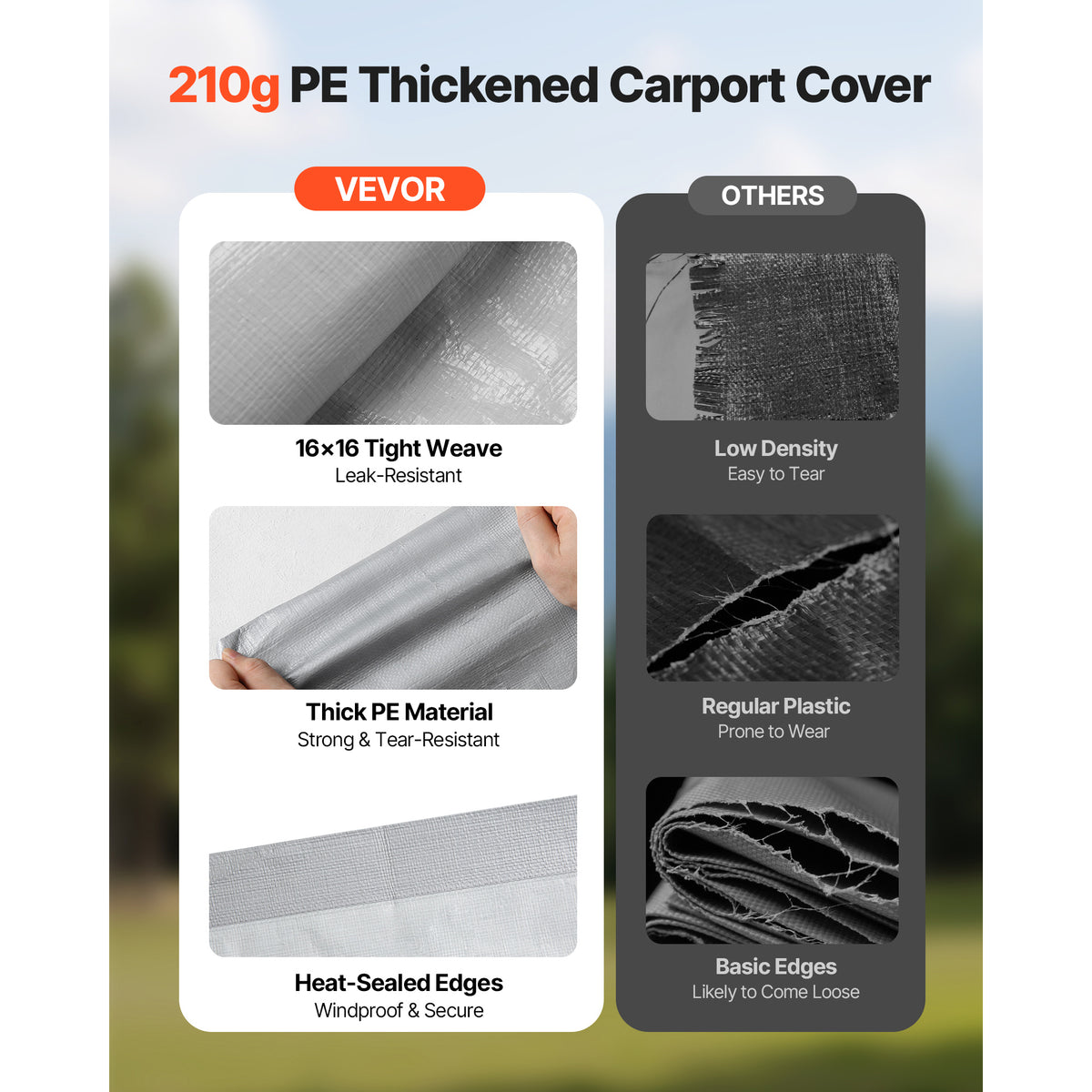 VEVOR Carport Replacement Canopy, 10 x 20 ft / 12 x 20 ft / 13 x 20 ft / 20 x 20 ft Potable Garage Tent Top Tarp with Sidewalls, UV-Resistant & Waterproof, Heavy Duty Car Shelter Tarp with Ball Buggees, Beige / Grey, Frame Not Included