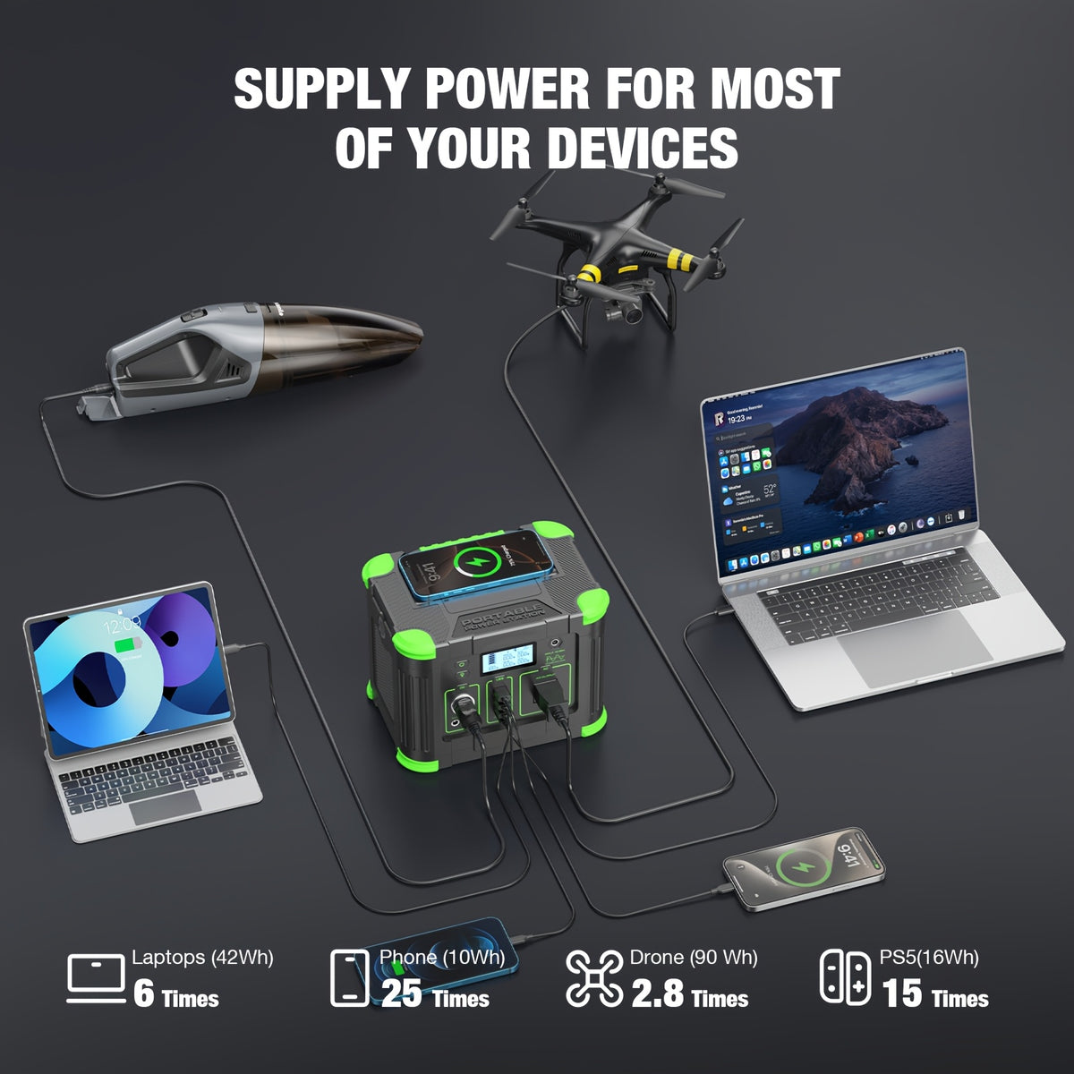 Portable Power Station 330W, Solar Power Bank 288.6Wh, Battery Power Station with 110V Pure Sine Wave Output, Fast Charging, Battery Backup Supply for Home Backup, Emergencies, Camping, And Outdoor Adventures