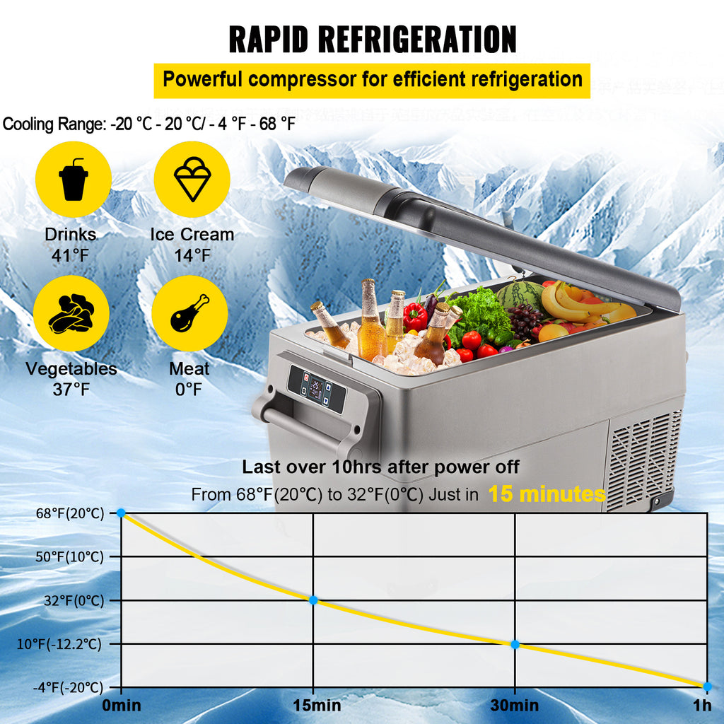 VEVOR Portable Refrigerator 37 Quart (35 Liter), 12 Volt Refrigerator (-4℉~68℉), Car Refrigerator Dual Zone with 12/24v DC & 110-240v AC for Camping, Travel, Fishing, Outdoor or Home Use