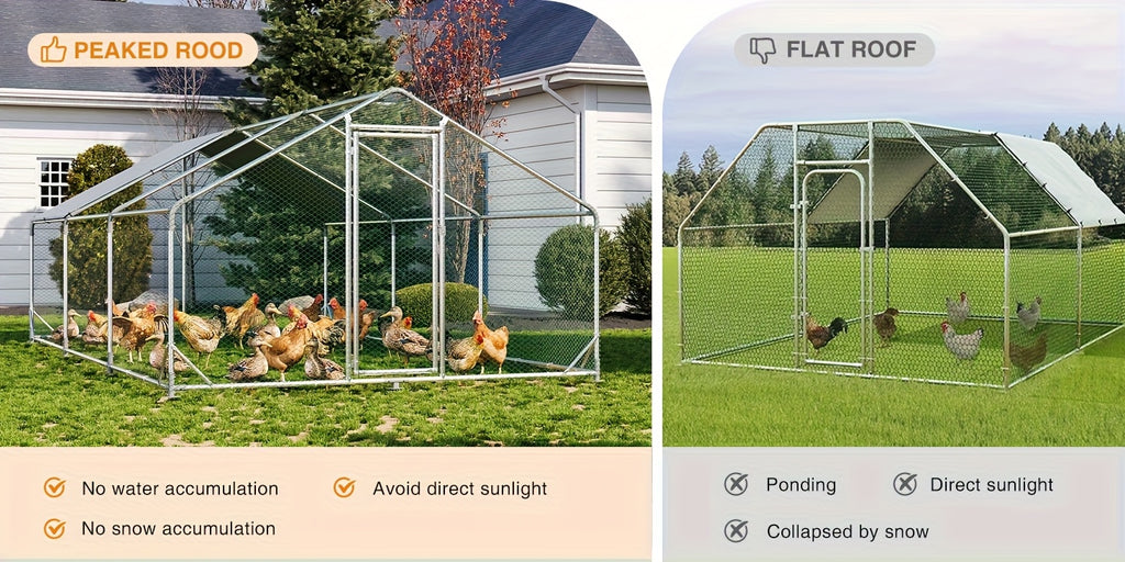 Nordivale Large Metal Chicken Coop with Winter Wrap Cover - 10x6.7x6.4ft/20x10x6.4ft Walk-in Chicken Run for Hens/Ducks/Rabbits, All-Weather Poultry Pen with Lock for Outdoor and Backyard, Farm, Duck Rabbit Cage Poultry Pen