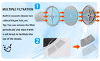 [Portable Compact Dryer] 2.6 Cu.Ft Portable Clothes Dryer, Compact Dryer With Stainless Steel Tub, 5 Modes Auto Stop & Easy Control Electric Dryers, Ideal For Laundry, Apartments, Dorms, RVs, White