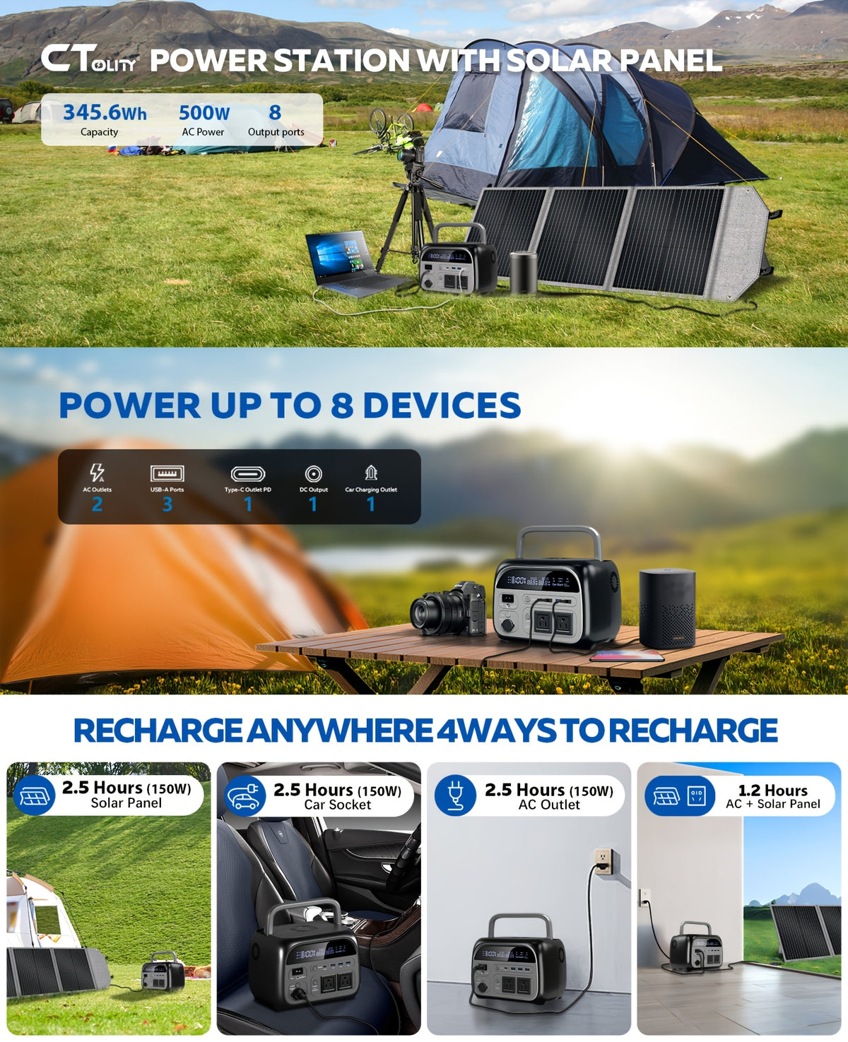 Ctolity 4800W Peak Portable Powerstation, 2400W Rate Power, UPS Function, Lifepo4 Battery, 400W/200W/100W Solar Panel Match with The Power Station, Solar Powered Survival Must Have, AP2000 2048Wh 2400W Power Station, XP1000 1024Wh 1600W, AP400 345Wh