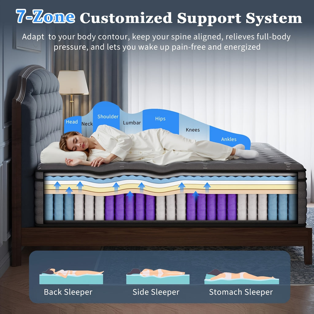 10in/12in/14in Twin, Full, Queen, King, Mattress Memony Foam And Spring, Hybrid Mattress, Medium Firmness, Lumbar Support, For Home RoomsHotels, Boxed 8in/10in/12in/14in