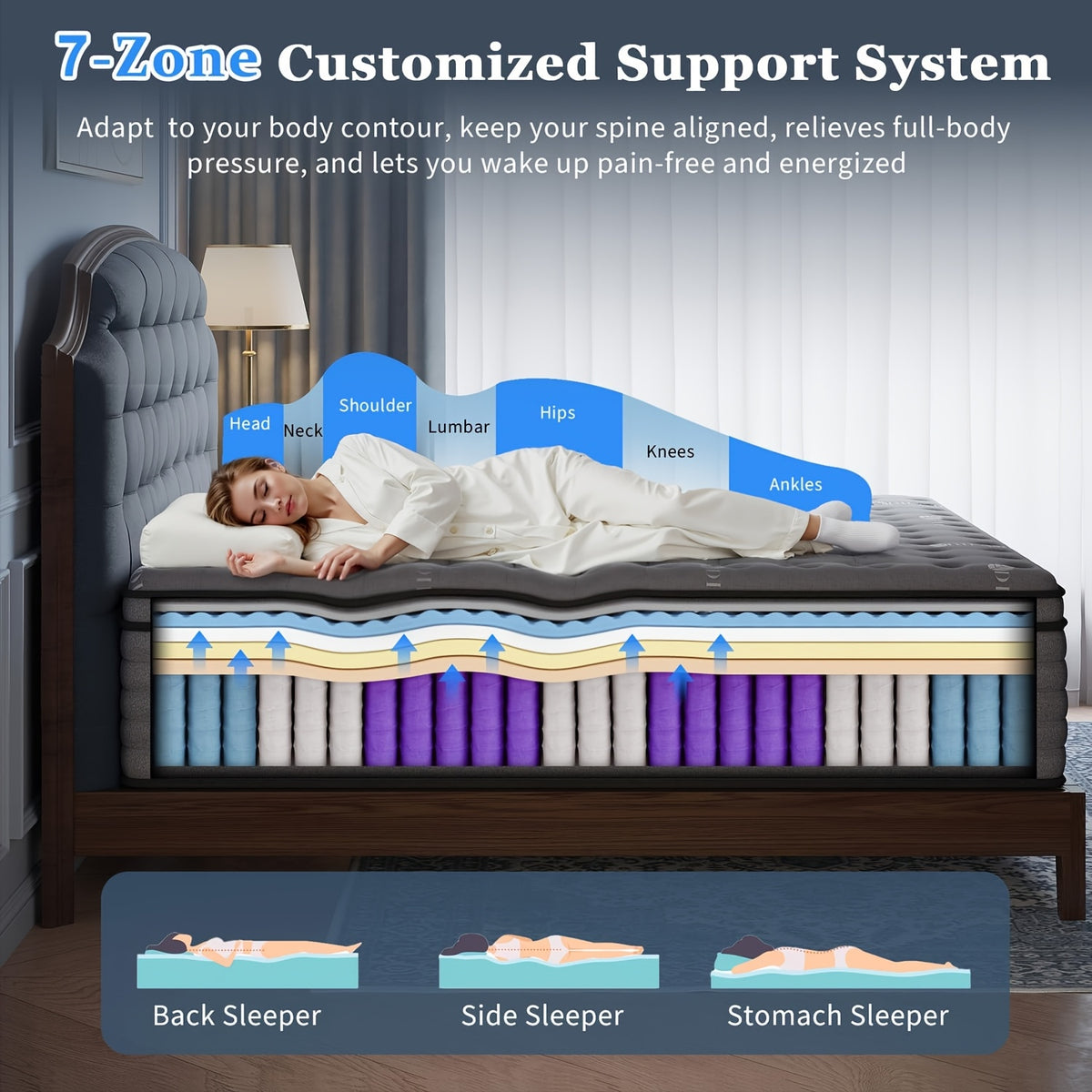 10in/12in/14in Twin, Full, Queen, King, Mattress Memony Foam And Spring, Hybrid Mattress, Medium Firmness, Lumbar Support, For Home RoomsHotels, Boxed 8in/10in/12in/14in