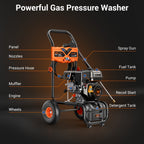 3500PSI Pressure Washer -2.3GPM 212CC Gasoline Washer with 25ft Hose And 4 Quick-Connect Multi-Angle Nozzle, Courtyard Car High-pressure Washer, Perfect for Cleaning Outdoor Surfaces, Roads, And Walls