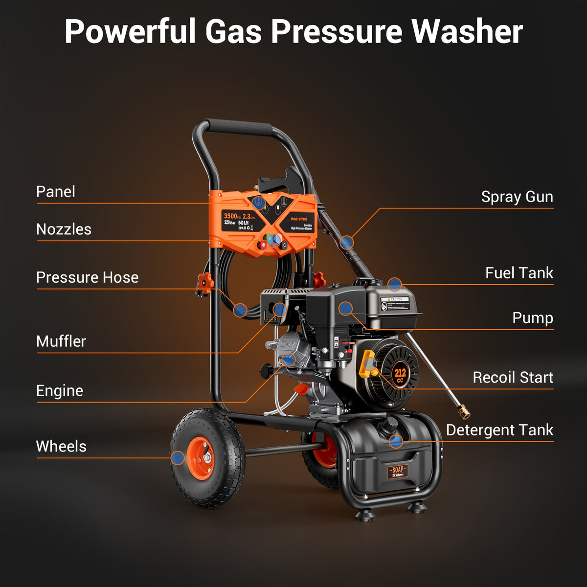3500PSI Pressure Washer -2.3GPM 212CC Gasoline Washer with 25ft Hose And 4 Quick-Connect Multi-Angle Nozzle, Courtyard Car High-pressure Washer, Perfect for Cleaning Outdoor Surfaces, Roads, And Walls