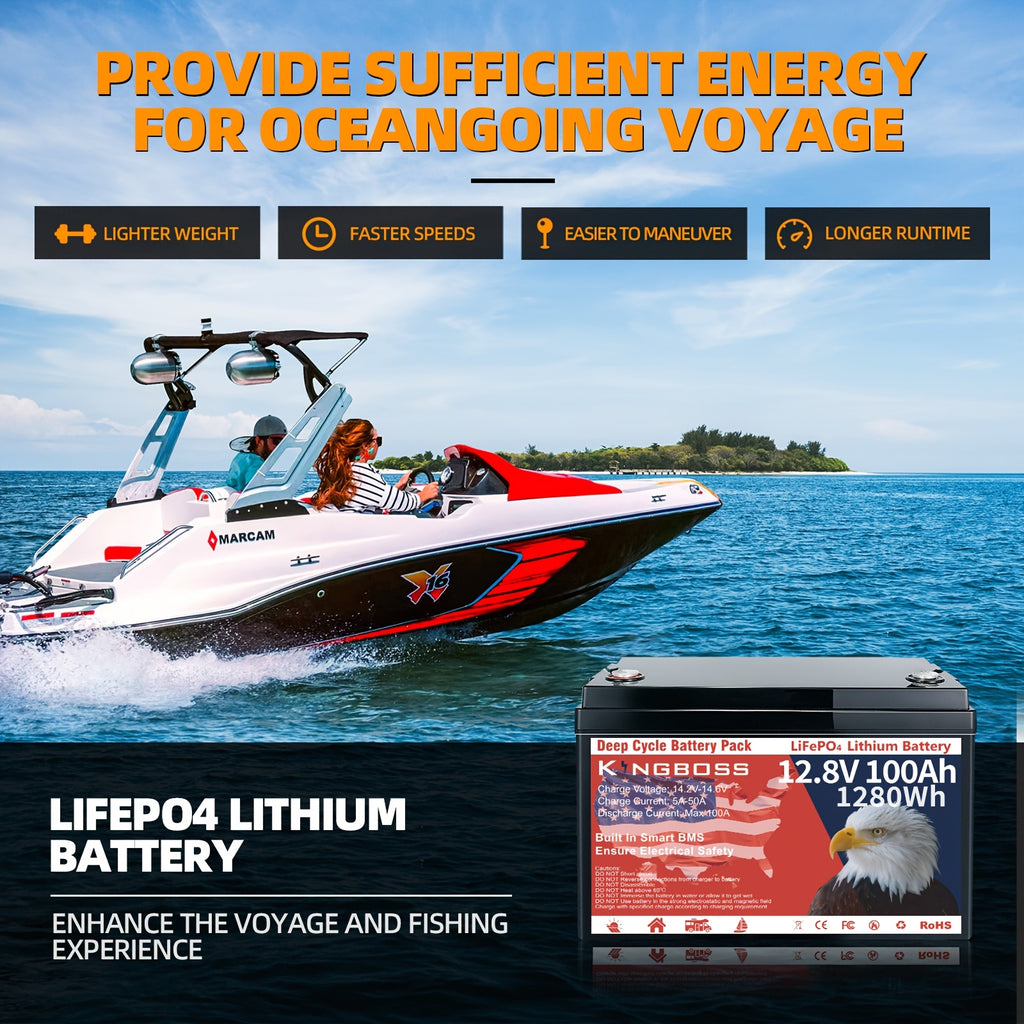 12.8V 100Ah Group 31 LiFePO4 Battery, Built-in 100A BMS, Lithium Battery 1280Wh, Grade A Deep Cycle Lithium Battery, Support In Series/Parallel, Widely Used for Solar Home System, RV, Marine, Trolling Motor, Off-Grid Life