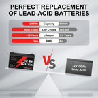 12V 150Ah/ 100Ah LiFePO4 Lithium Battery, Equipped with A Built-in BMS System, Boasts A Long Service Life And Is Highly Suitable for RV, Solar Energy, And Off-grid Systems. It Is An Essential Power Source for Both Home And Travel