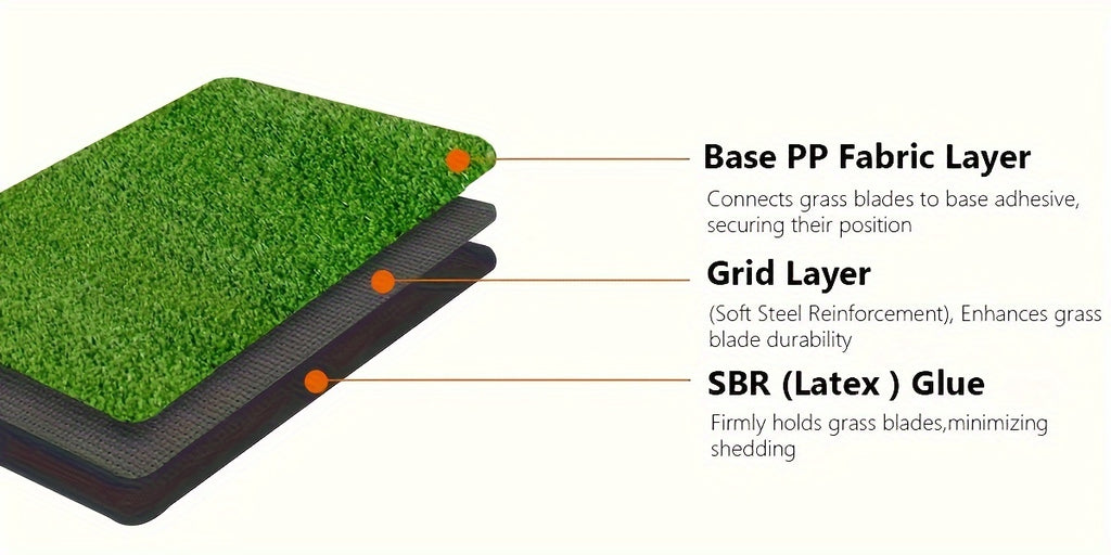 Pet Grow Artificial Grass Turf Lawn with Drainage, 0.4 Inch Fake Grass Rug Indoor Outdoor Party Wedding Christmas Balcony Garden Astro Turf Rug, Faux Grass Rug Carpet for Pets
