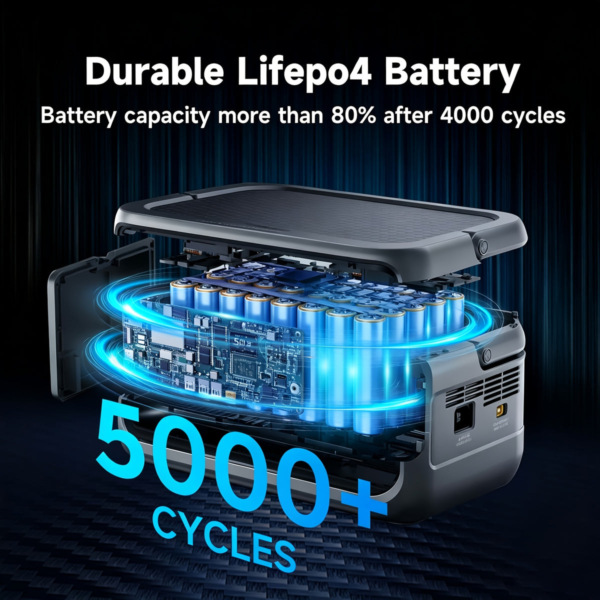 [Outdoor Camping Travel] ALLPOWERS P300 T2 Portable Power Station 256Wh LiFePO4 Battery 300W (Peak 600W) AC Output for Outdoor Camping Travel Home Use