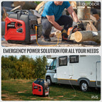 Portable Inverter Generator, Ultra Quiet, CO Alarm, Peak 2500W Rated 1900W, Peak 3200W Rated 2600W, Peak 3600W Rated 3000W, Peak 4000W Rated 3200W, Peak 4500W Rated 3600W, Ideal for Yard, Lawn, Garden, Camping, RV, Home Backup Power