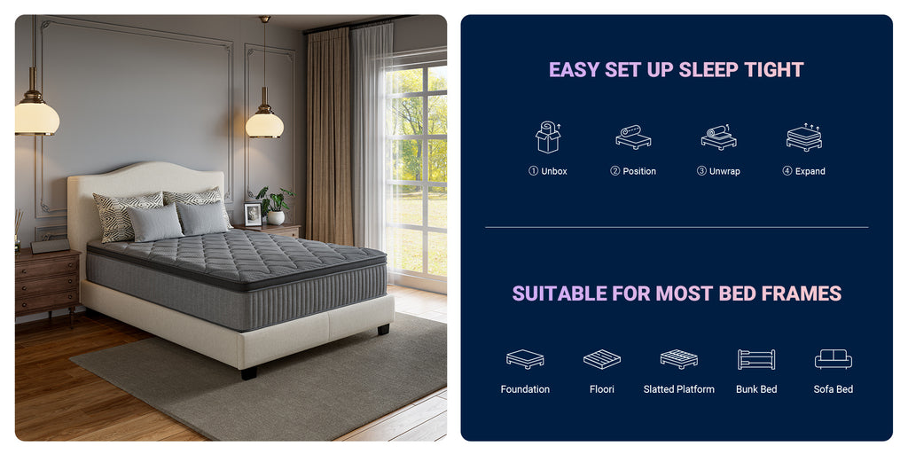 Avenco 6/8/10/12/14 inch Cooling Gel-Infused Memory Foam Mattress, Pocket Spring Hybrid Mattress,SmartS Coil, Pillow Top Design And Motion Isolation Christmas Gifts