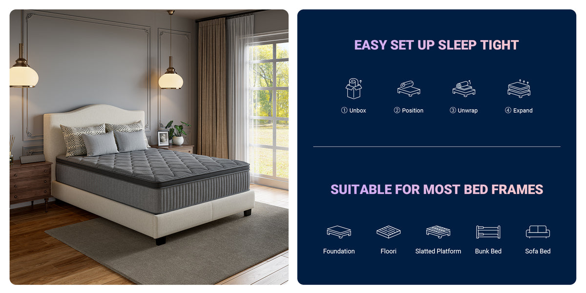 Avenco 6/8/10/12/14 inch Cooling Gel-Infused Memory Foam Mattress, Pocket Spring Hybrid Mattress,SmartS Coil, Pillow Top Design And Motion Isolation Christmas Gifts