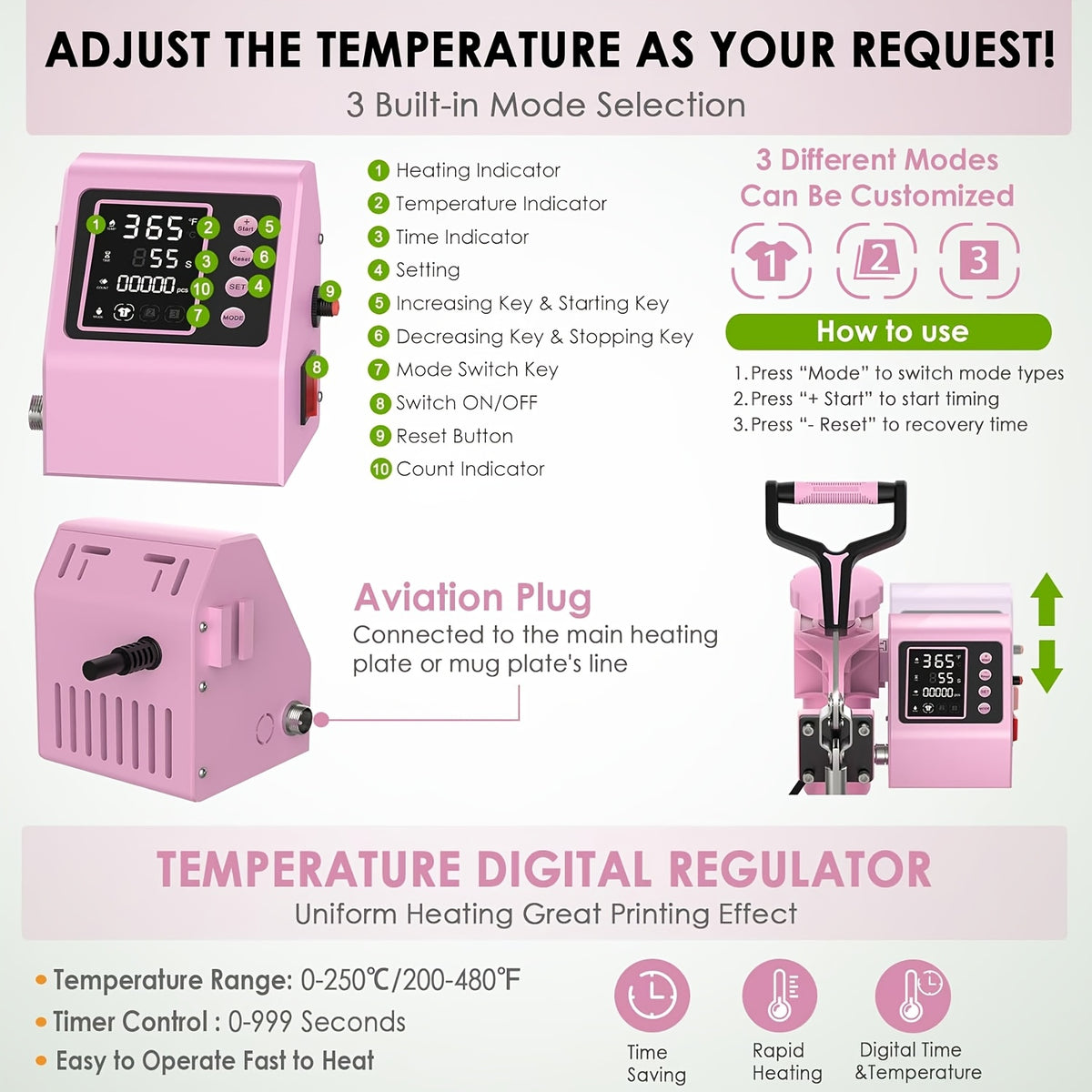Perfect Christmas Gift, 5/8 in 1 Heat Press Machine 12X15/15X15 Inch Sublimation Heat Press 360° Swing Away Heat Transfer Digital T-Shirt Pressing with 30OZ 20OZ Tumbler Press, Multifunctional Combo for Hat Cap Plate
