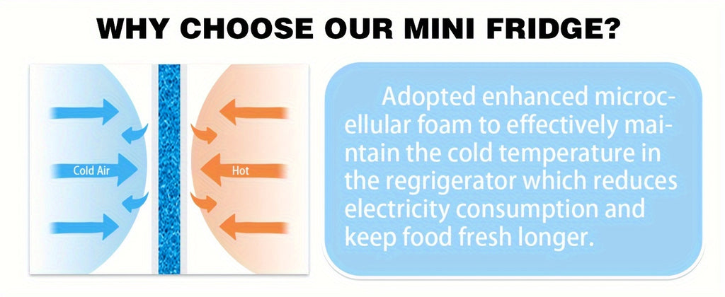 WANAI Mini Fridge with Freezer, 3.5 Cu.Ft Compact Refrigerator Freezer-on-Top Double Door, 7 Adjustable Thermostat, Small Freestanding for Bedroom Office Dorm Apartment