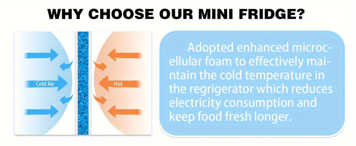 WANAI Mini Fridge with Freezer, 3.5 Cu.Ft Compact Refrigerator Freezer-on-Top Double Door, 7 Adjustable Thermostat, Small Freestanding for Bedroom Office Dorm Apartment