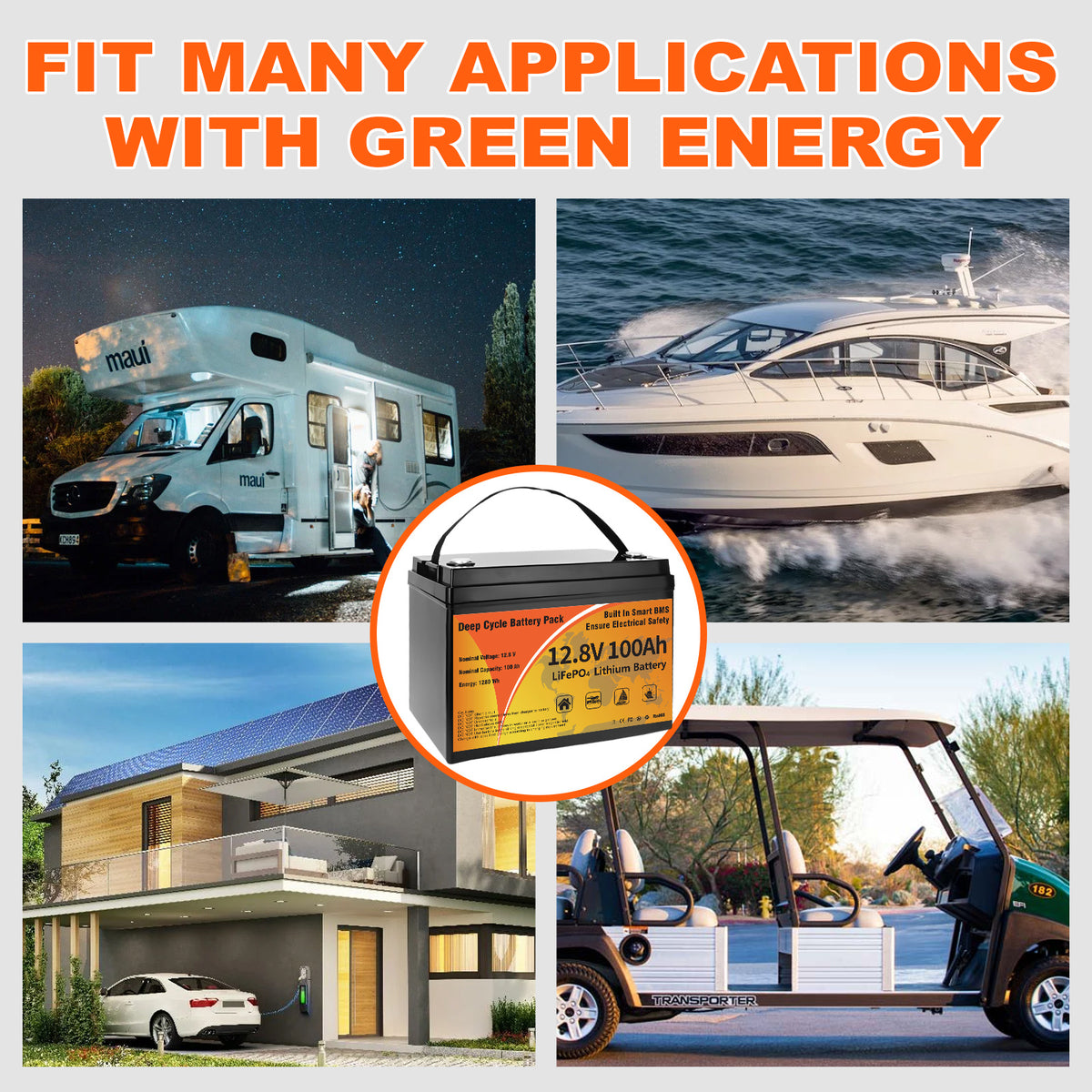 12.8V 100Ah LiFePO4 Battery,Group 31, Built-in 100A BMS, Grade A Battery Cell Deep Cycles, Max.1280Wh Energy, 10 Years Lifetime, Support in Series/Parallel, Perfect for Trolling Motors, RVs, Yacht, Marine, Boat, Solar Off-Grid