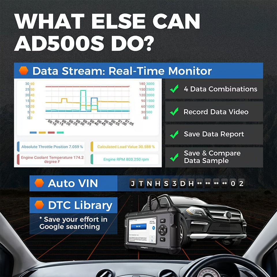 OBD2 Scanner AD500S Car Diagnostic Scan Engine 4 System ABS SRS Transmission Code Reader 5 Reset Services Car Diagnostic