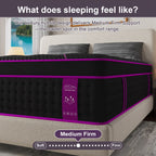 12-Inch/14-Inch Hybrid Mattress, Twn, Full Queen &King Sizes, Ergonomic Support, Individually Wrapped Springs & Memory Foam, Medium Firm