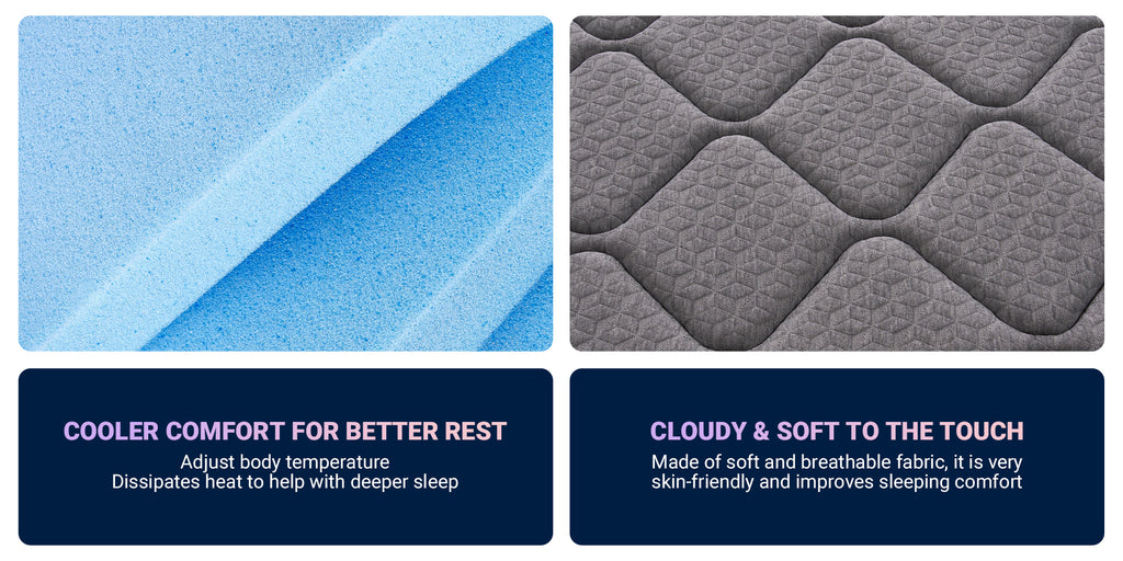 Avenco 6/8/10/12/14 inch Cooling Gel-Infused Memory Foam Mattress, Pocket Spring Hybrid Mattress,SmartS Coil, Pillow Top Design And Motion Isolation Christmas Gifts