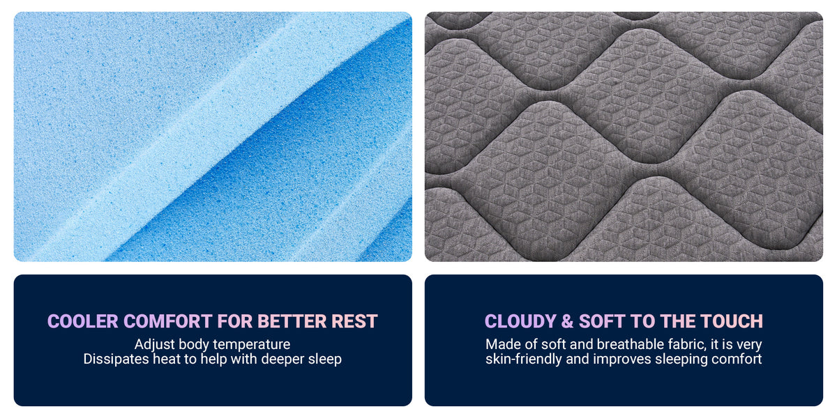 Avenco 6/8/10/12/14 inch Cooling Gel-Infused Memory Foam Mattress, Pocket Spring Hybrid Mattress,SmartS Coil, Pillow Top Design And Motion Isolation Christmas Gifts
