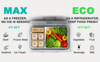 [Portable for Camping] Upgraded 33 QT Portable Compressor Car Fridge Freezer, 15Min Cool to -4°F, ECO Energy-Save & MAX Fast-Cool Modes, AC/DC 2 Charging, 3-Level Battery Guard, LED Screen & Cup Holders, Portable for Camping RV Home