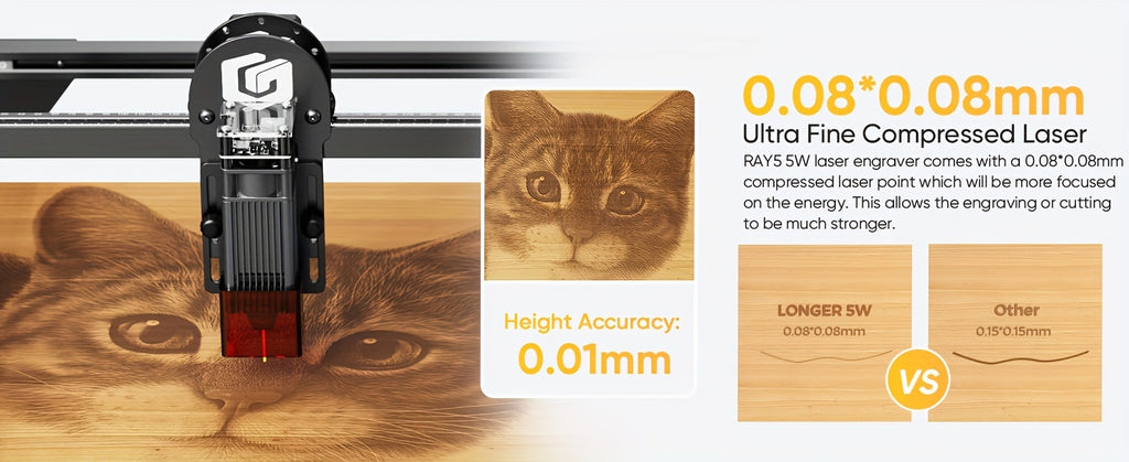 Self-Developed Upgraded Version - RAY5 5W Laser Engraver (Full Machine), Integrating Laser Cutting And Engraving Functions; Supports Wi-Fi Control And Mobile Protection; Working Speed 24000Mm/Min: Suitable for Wood, Metal, Acrylic, Glass