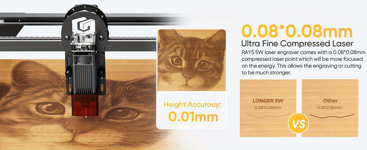 Self-Developed Upgraded Version - RAY5 5W Laser Engraver (Full Machine), Integrating Laser Cutting And Engraving Functions; Supports Wi-Fi Control And Mobile Protection; Working Speed 24000Mm/Min: Suitable for Wood, Metal, Acrylic, Glass