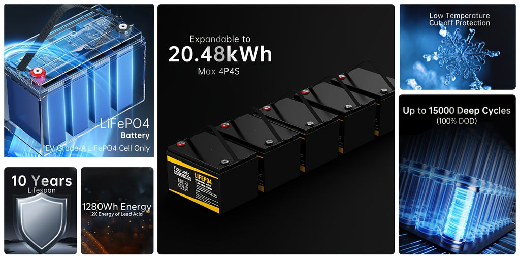 Feuruetc 12V LiFePO4 Lithium Iron Phosphate Battery, Available in 100Ah or 200Ah Capacity Options, with Built-in BMS, Over 15,000 Cycle Life. Suitable for Solar Systems, RVs, Golf Carts, Marine Applications, and Off-grid Power Supply. A Lightweight