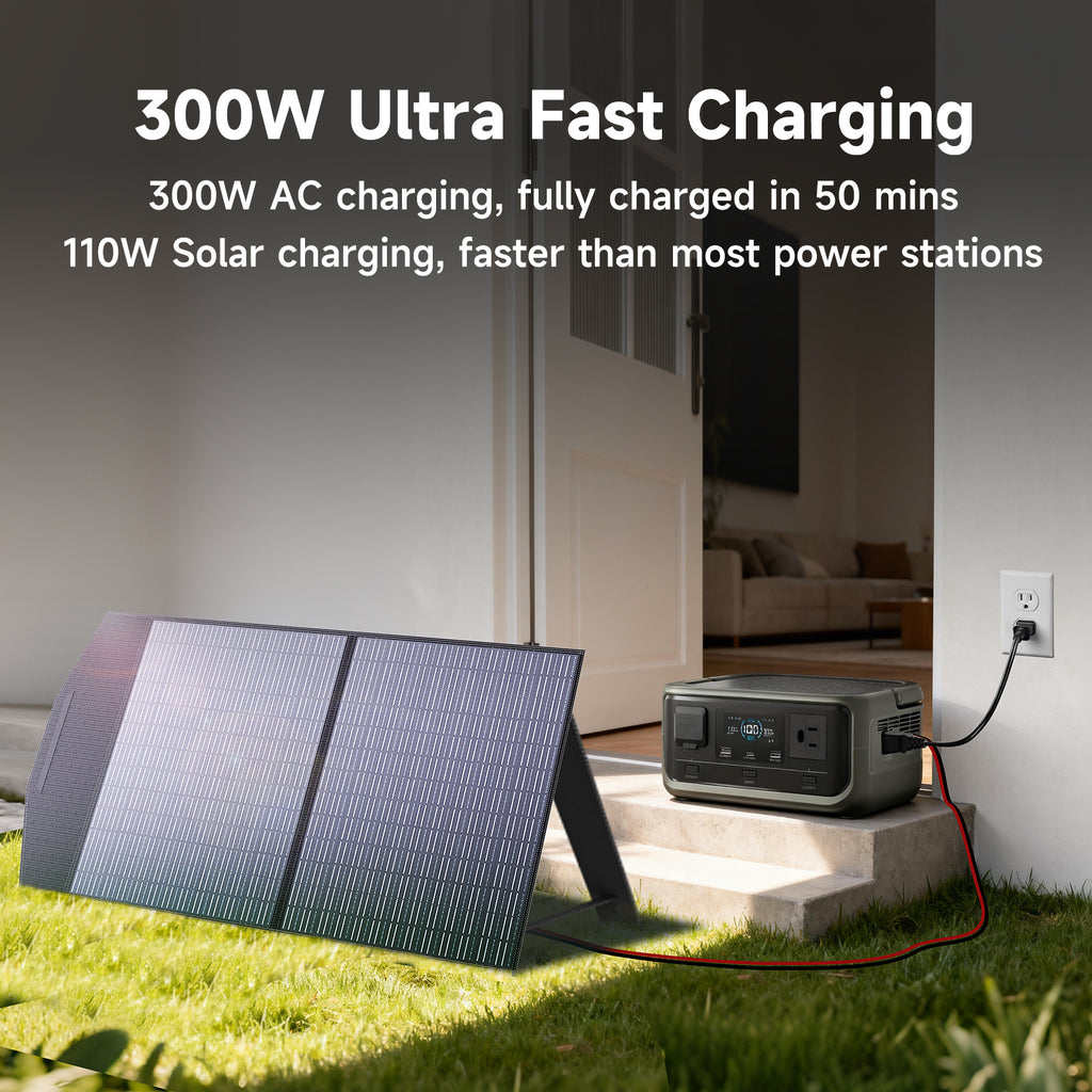 [Outdoor Camping Travel] ALLPOWERS P300 T2 Portable Power Station 256Wh LiFePO4 Battery 300W (Peak 600W) AC Output for Outdoor Camping Travel Home Use