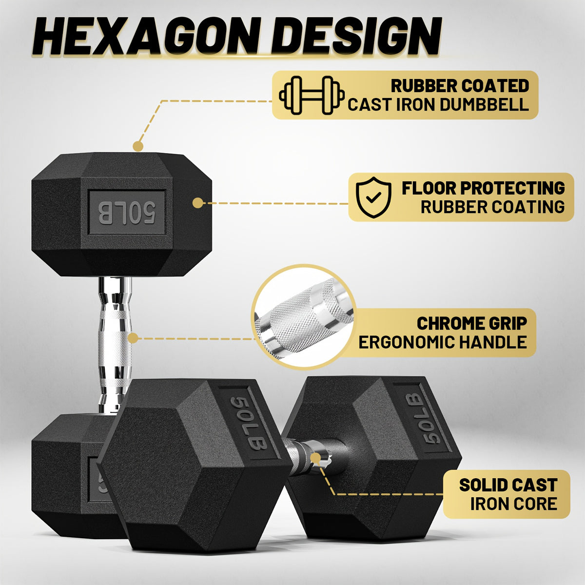 Hex Weights Dumbbells Set with Rack, 60-230 Lb Rubber Coated Dumbbell Sets with Storage, Free Hand Weight for Strength Training, Exercise, Fitness, Home, Gym, Heavy Duty