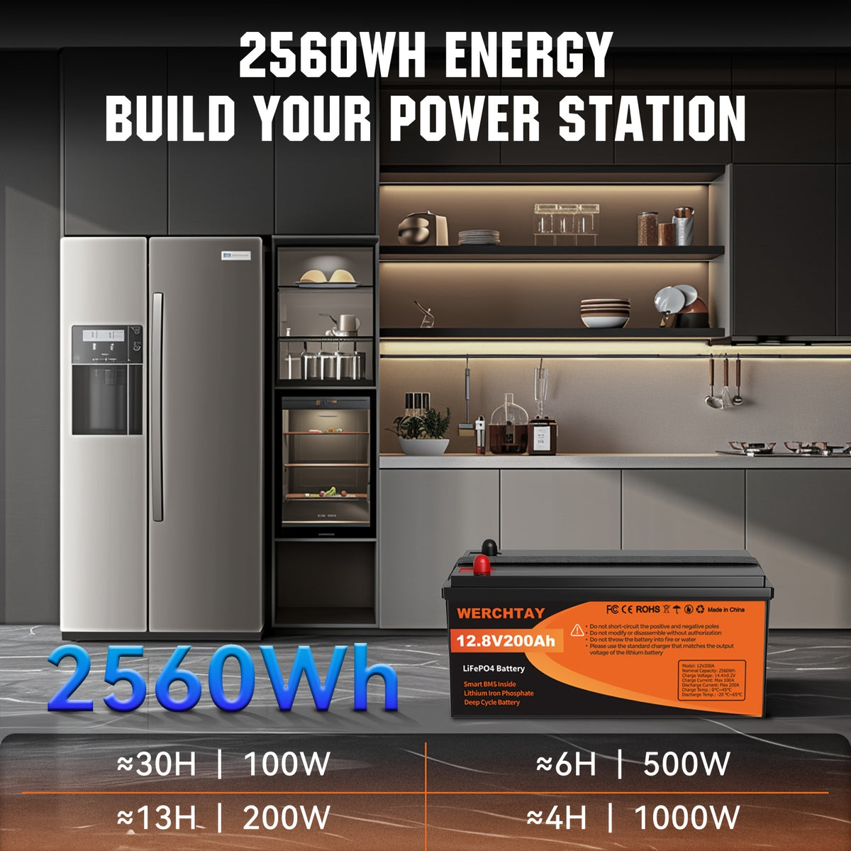 WERCHTAY 12.8V 100Ah/200Ah/300Ah LiFePO4 Battery Built-in BMS Rechargeable Lithium Battery With Up To 25000+ Cycles 1280Wh/2560Wh/3840Wh Higher Energy Density Perfect For Off-Grid, RV, Solar, Motorhome And Boats.--Summer Early Bird