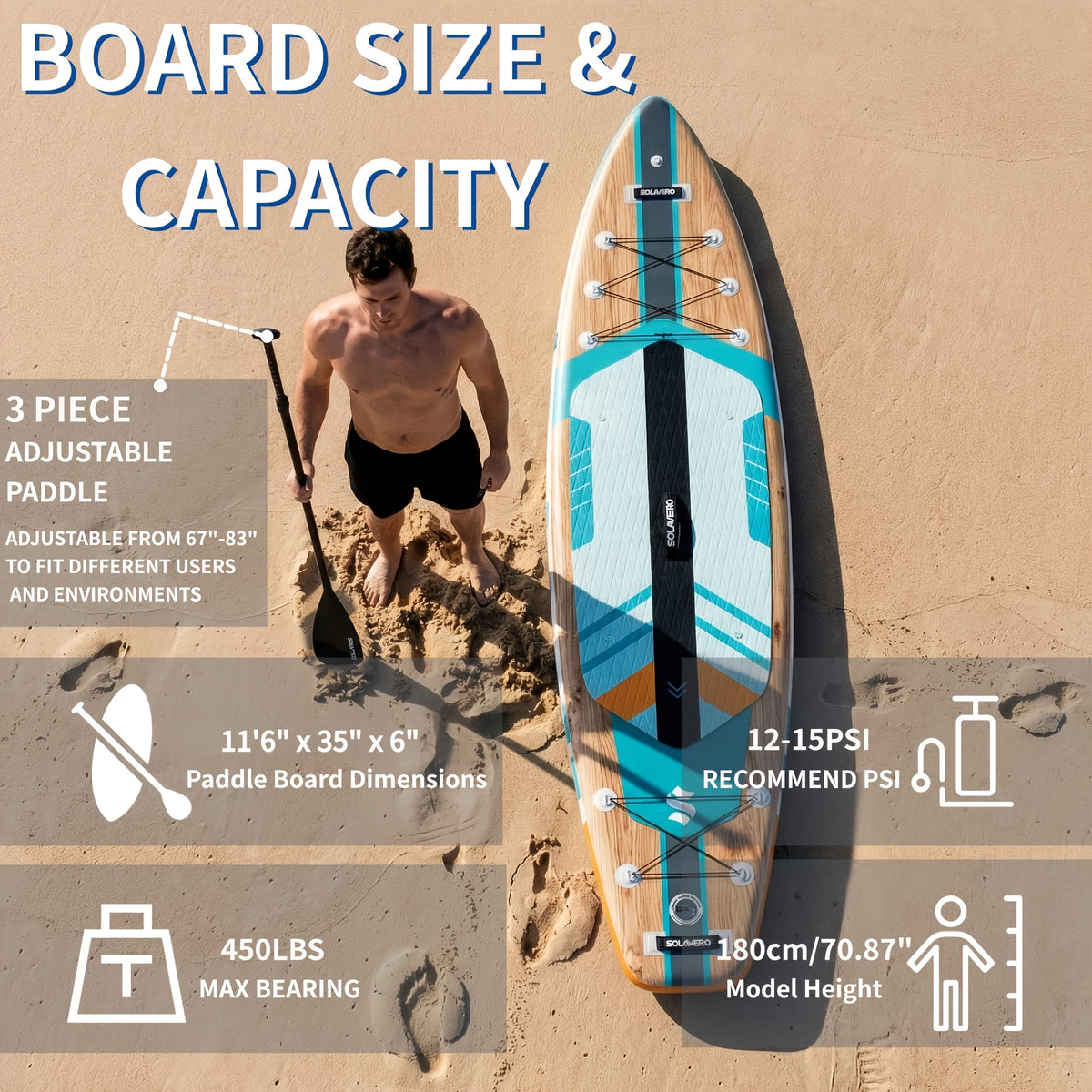 11'6'' Inflatable Paddle Board With Premium SUP Board Accessories, Paddle Board With Anti-Slip EVA Deck For Youth&Adults Of All Skill Levels, SUP Board With Seat For Yoga, Fishing, Surf