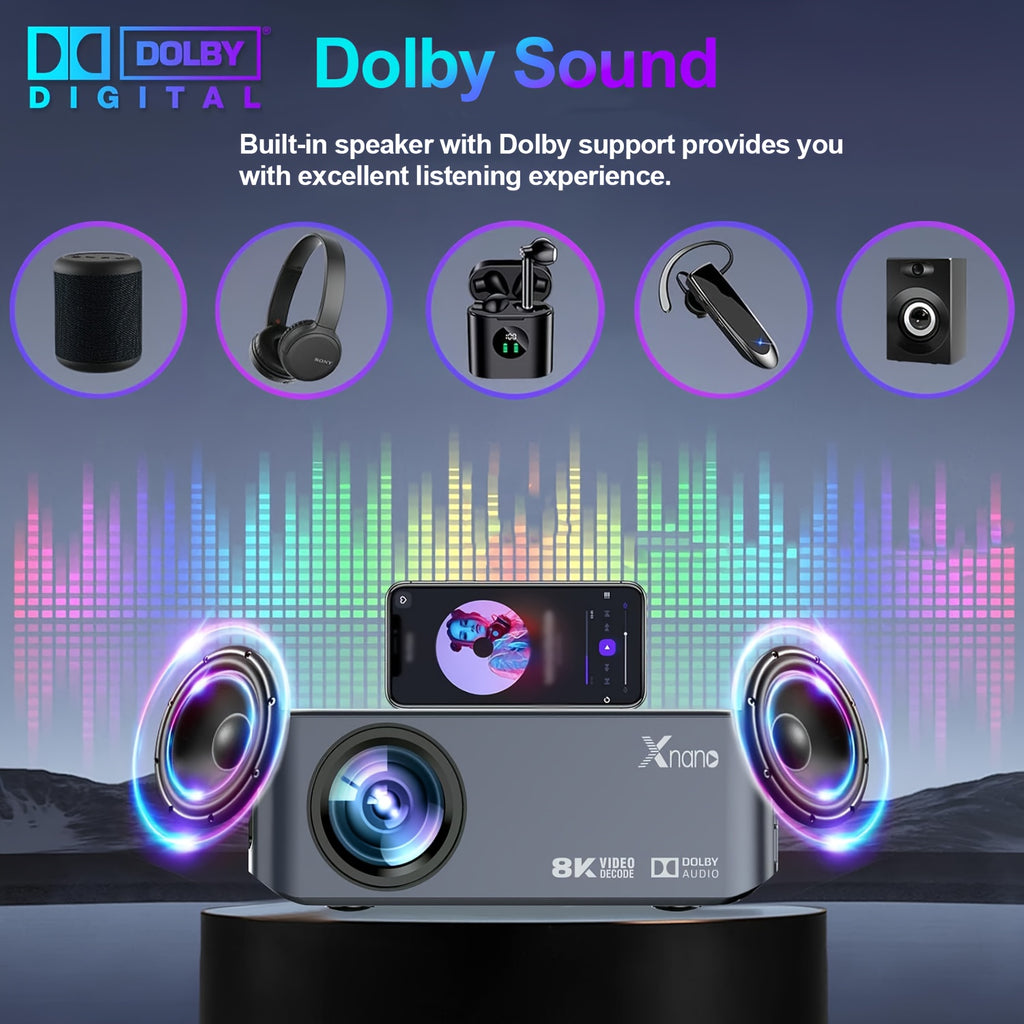 [1080P 8K WiFi] Ultra Bright HD Smart Projector With Dual Band WiFi And Wireless, Wireless Mobile Phone Screen Projection, Native 1080P/Supports 8K Decoding, Compatible With Smartphones/TV Sticks/Boxes/USB/HDTV, Fully Automatic Focusing And Trapezoidal Di