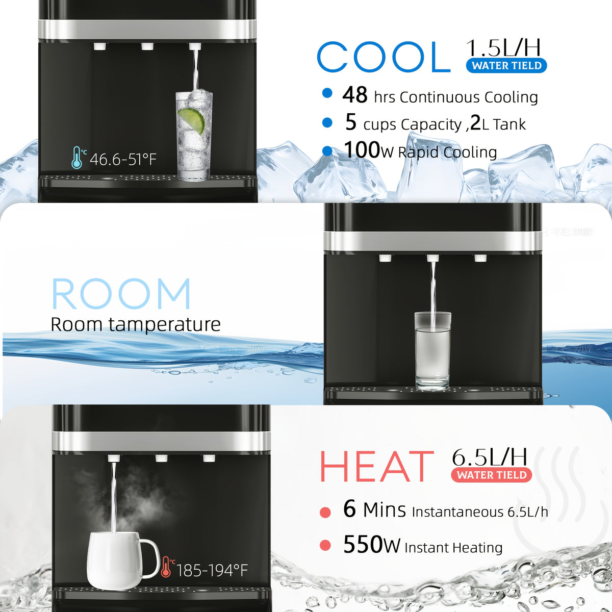 GUNJI 110V Bottom-Mounted Water Cooler Dispenser for 5-Gallon Bottles, with Hot, Cold, and Room Temperature Indicator Lights, Designed Specifically for Homes, Apartments, and Offices