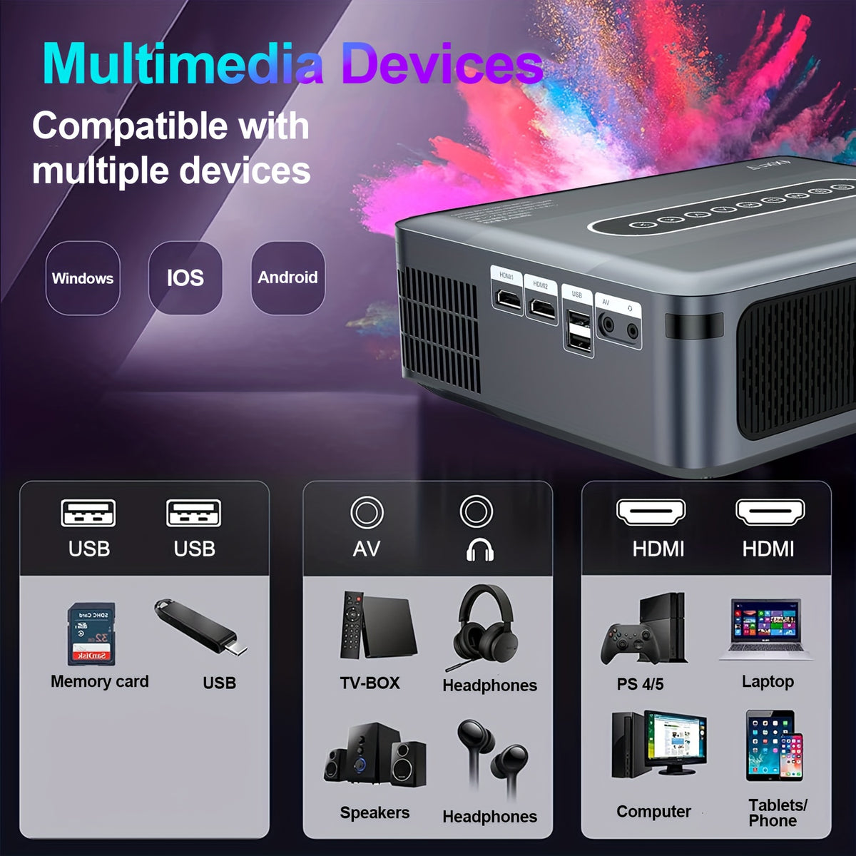 [1080P 8K WiFi] Ultra Bright HD Smart Projector With Dual Band WiFi And Wireless, Wireless Mobile Phone Screen Projection, Native 1080P/Supports 8K Decoding, Compatible With Smartphones/TV Sticks/Boxes/USB/HDTV, Fully Automatic Focusing And Trapezoidal Di