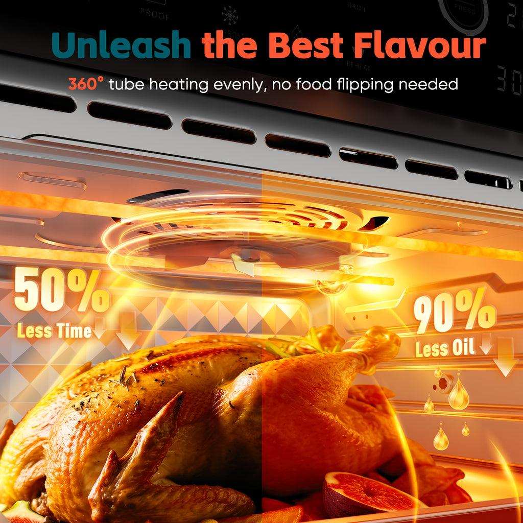 Extra Large 32-Quart Air Fryer, Digital Air Fryer Oven, and Toaster Oven Combo - 20-in-1 Countertop Convection Oven with 13" Pizza Pan, 7 Accessories, Clear Door, 1800W Dual Cooking, 360° Hot Air Circulation for Healthy Meals - Black. 86-450℉.