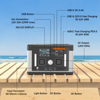 2400W Peak Solar Generator, Portable Power Station 700W 577Wh Backup Battery Pure Sine Wave with 120V AC Output Car Outlets PD 60W QC3.0, Refrigerator Mode Power Supply Bank for Camping, RVs, Blackout, CPAP, Black Friday, Thanksgiving, Christmas