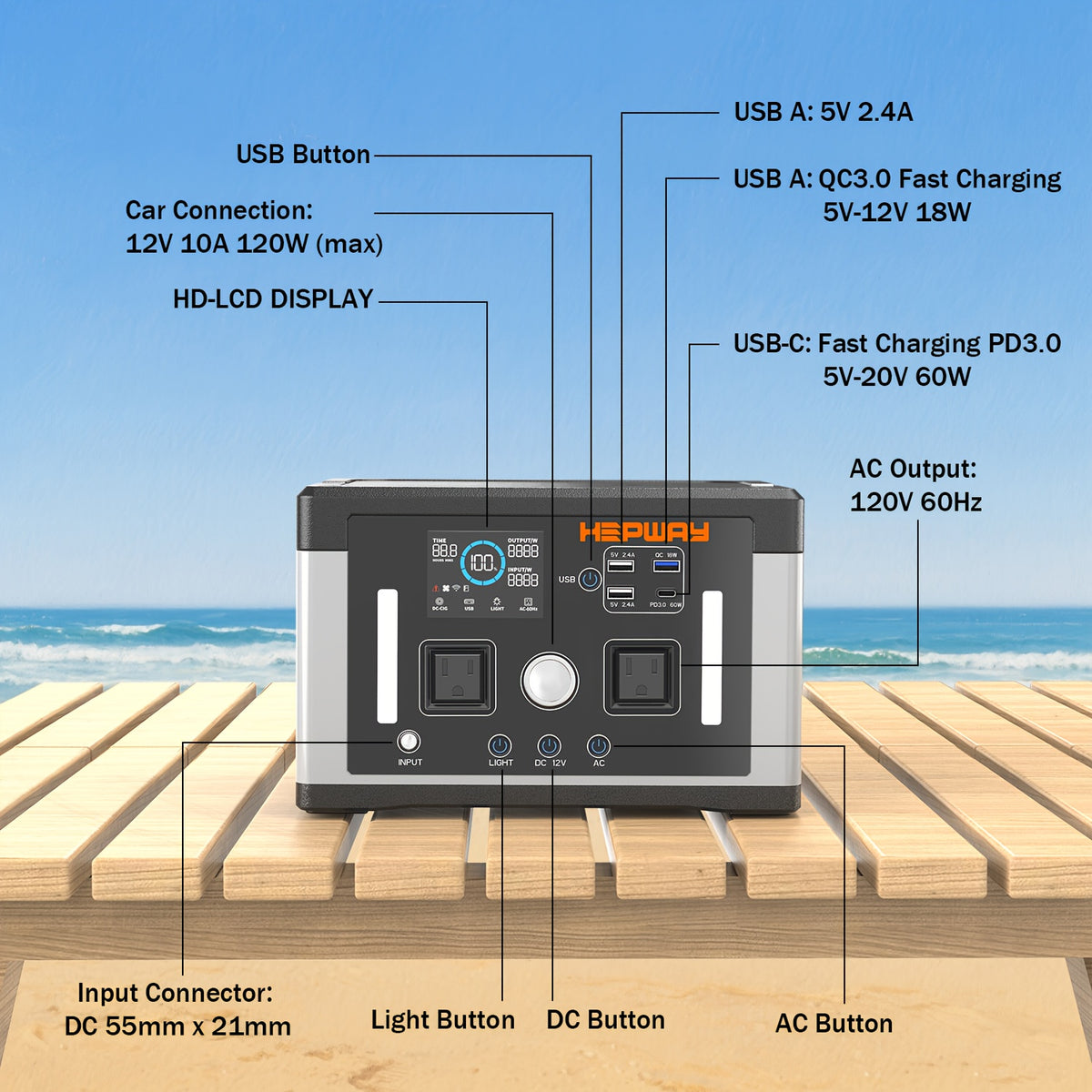 2400W Peak Solar Generator, Portable Power Station 700W 577Wh Backup Battery Pure Sine Wave with 120V AC Output Car Outlets PD 60W QC3.0, Refrigerator Mode Power Supply Bank for Camping, RVs, Blackout, CPAP, Black Friday, Thanksgiving, Christmas