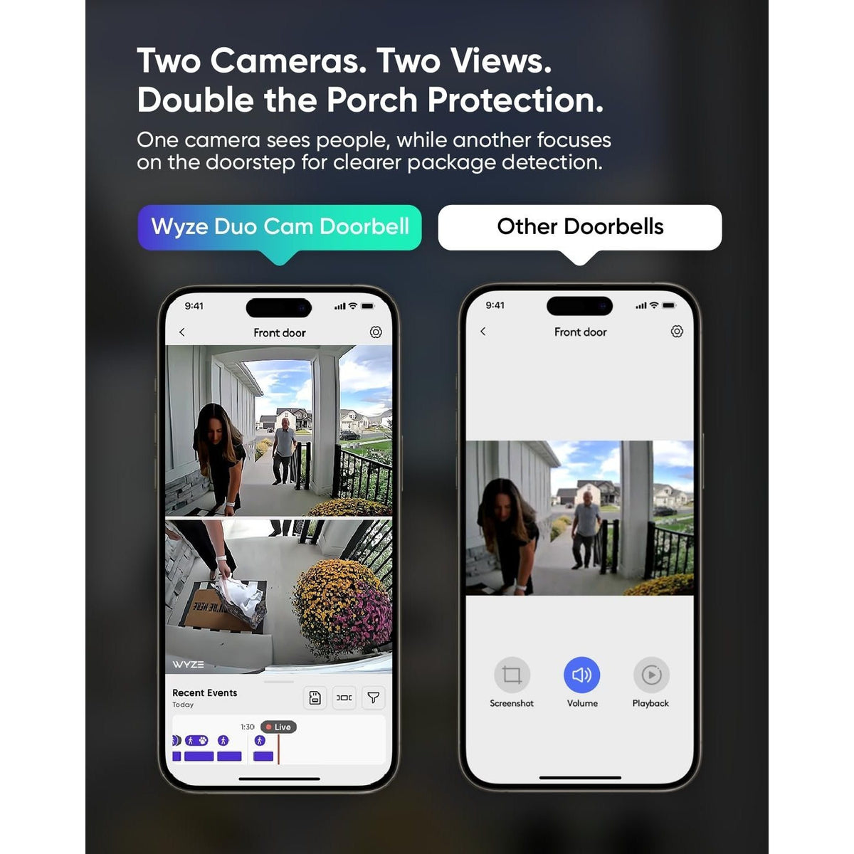 WYZE Wireless Duo Cam Video Doorbell (Chime Included), Battery Powered, 2K Full HD Video, 2 Cameras (People and Package), 2-Way Audio, Color Night Vision