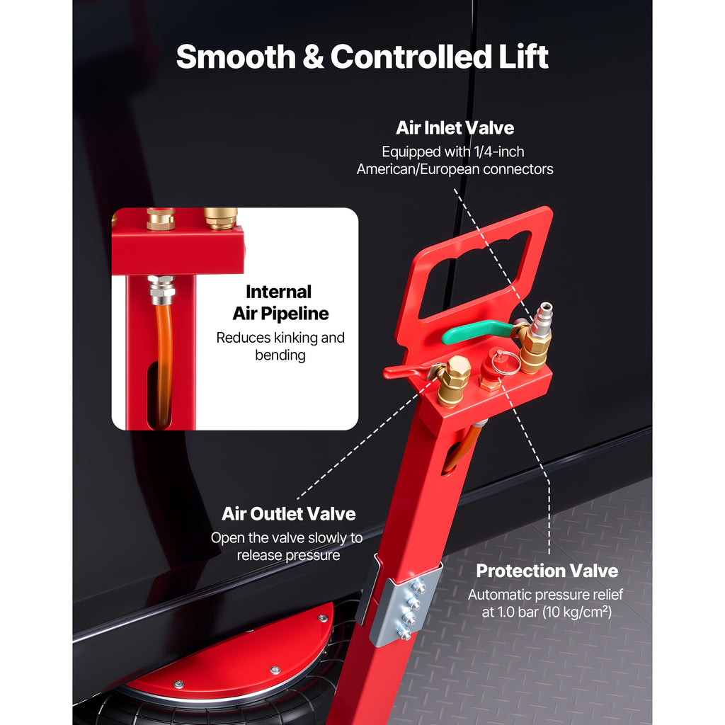 VEVOR Air Jack, 3 Ton/6613 lbs / 5 Ton/11023 lbs Triple Bag Air Jack, Airbag with Six Steel Pipes, Lift Up to 17.7 inch/450 mm /18.3 inch/464 mm, Pickup Truck Repair, White/Blue/Red