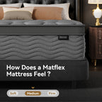 8/10/12 Inch Mattress in Twin, Full, Queen, And King Sizes - Ergonomically Designed, Medium Firm Hybrid Mattress, Offering Luxurious Comfort with Pocket Springs, Grey Quilted Cover, Bed Mattresses