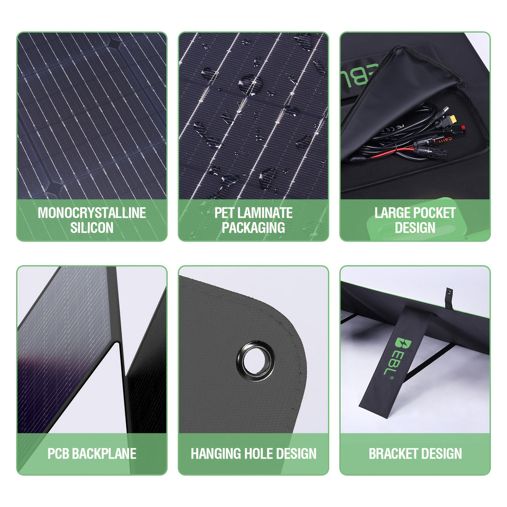 200 Watt Portable Solar Panel Compatible for Power Station - Foldable Solar Panel with MC4 Cable, High-Efficiency Single-Crystalline PV Cells, 4 Kickstands & Lightweight for RV, Camping, Off-Grid Power Generation